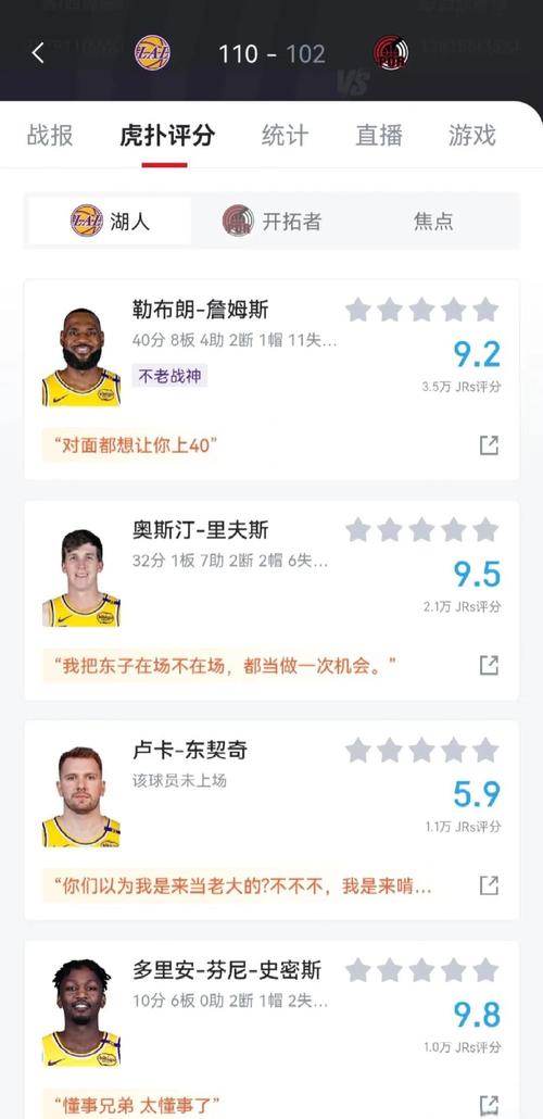 nba最新赛事解说,nba体育赛事解说?