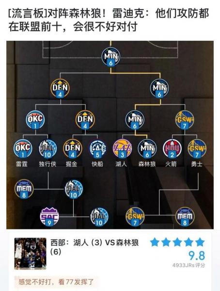 森林狼vs骑士乐福命中率,森林狼和骑士的赛程?