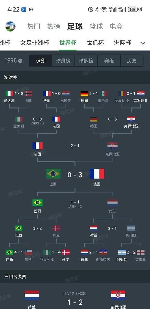 2018世界杯比利时排名，2018世界杯比利时国家队阵容图