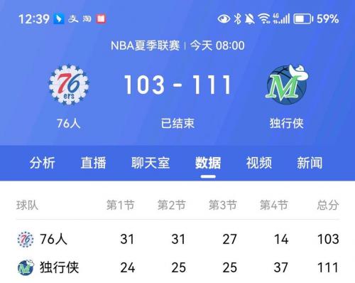 76人赛程解析,76人比赛结果