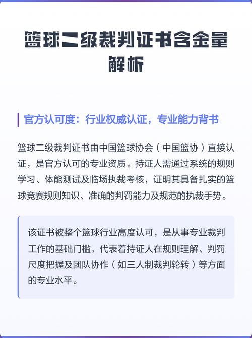 中国有几个国际级篮球裁判员，国家级篮球裁判含金量？