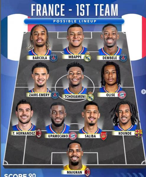 法国2020欧洲杯法国队阵容，2020欧洲杯法国队主力阵容？