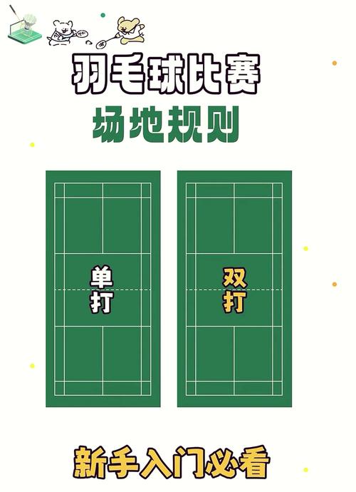 羽毛球场地标准要求，羽毛球场地标准长多少米