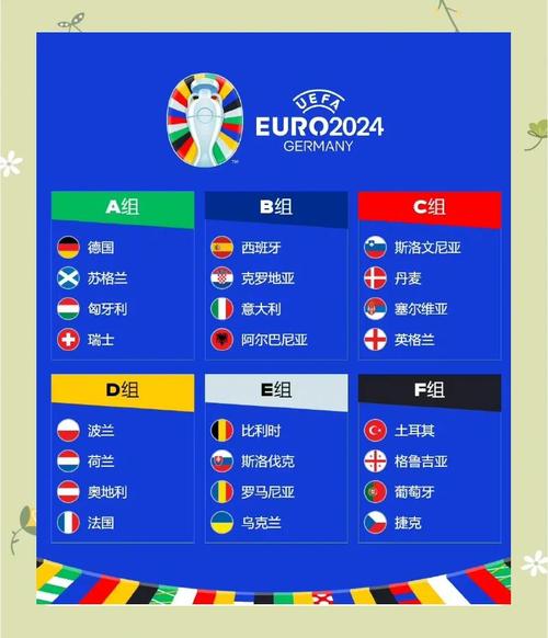 欧洲杯的决赛时间是什么时间，欧洲杯决赛的具体时间