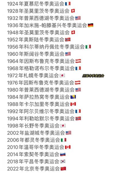 冬季奥运会项目有几个？冬季奥运会15个大项目的名称是什么？