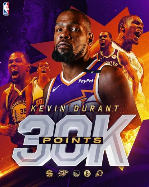 杜兰特在太阳穿几号球衣?杜兰特穿球衣号码?