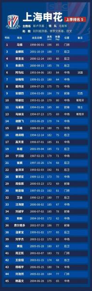 2021中超第6轮什么时候开始，2021赛季中超第六轮推迟？