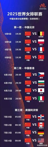 奥运会女排决赛打几局?奥运会女排决赛打几局比赛?