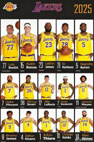 湖人队实时球员名单？湖人队实时球员名单公布？