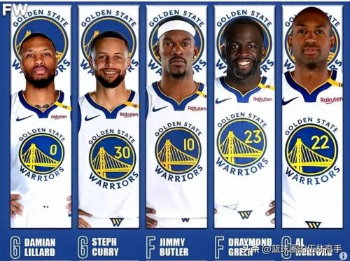 勇士五星阵容是谁，勇士五星阵容名单？