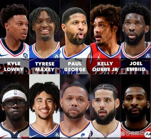 76人7号球员是谁？76人队3号是谁？