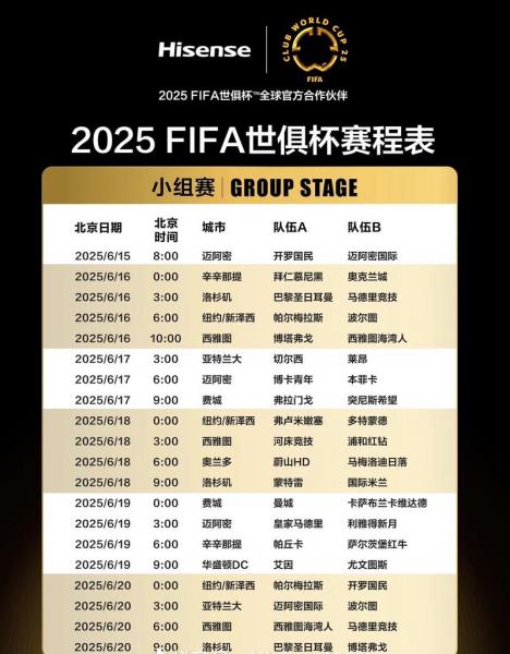 世界杯第二轮对阵名单,世界杯第二轮对阵名单公布