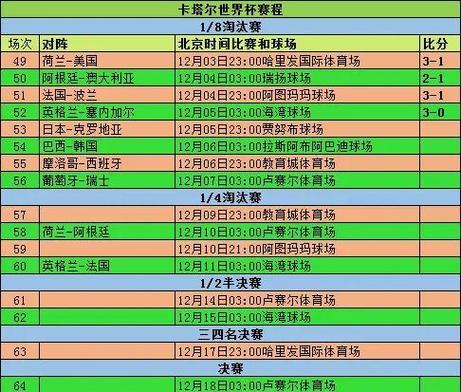 2014世界杯比利时队名单？2014年比利时世界杯比赛？