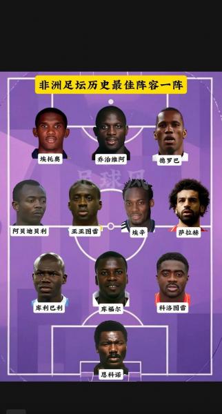 进球数最多黑人足球明星?足坛十大黑人球员?