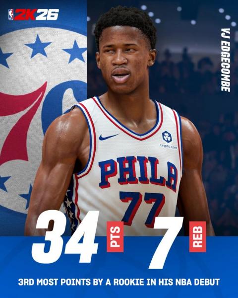 2019nba新秀排名，nba 19年新秀