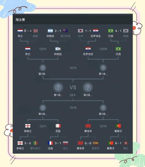 比利时世界杯赛程表,比利时联赛赛程?