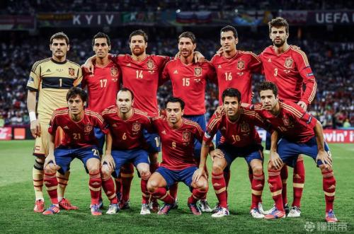 2012年欧洲杯16强名单,2012年的欧洲杯