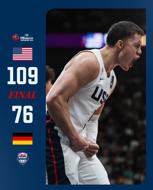 2019年蓝球世界杯美国参赛队员？19年篮球世界杯美国队球员？