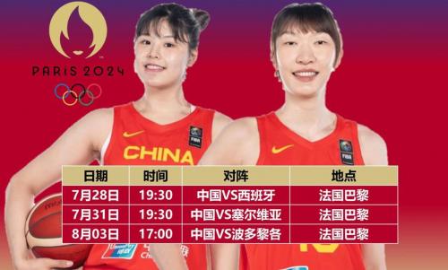 中国女篮下一场比赛时间？中国女篮下一次比赛？