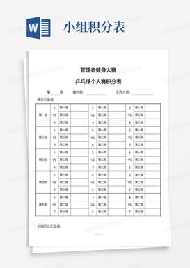 乒乓球小组积分赛规则，乒乓球小组积分赛规则是什么？