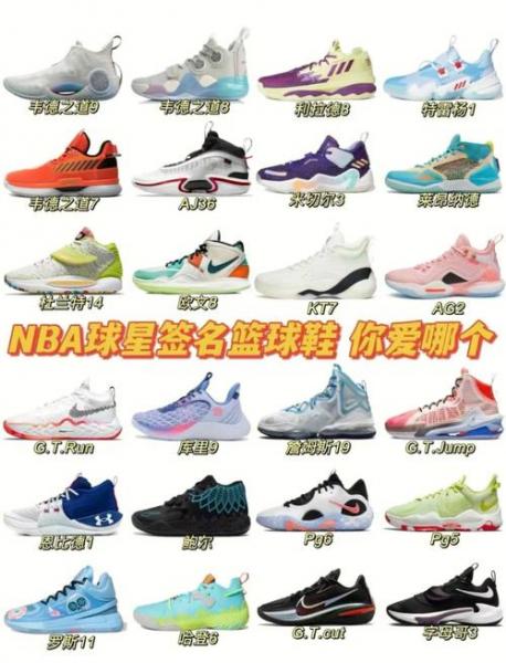 nba球星标志及名字?nba球星标志图片大全 篮球鞋?