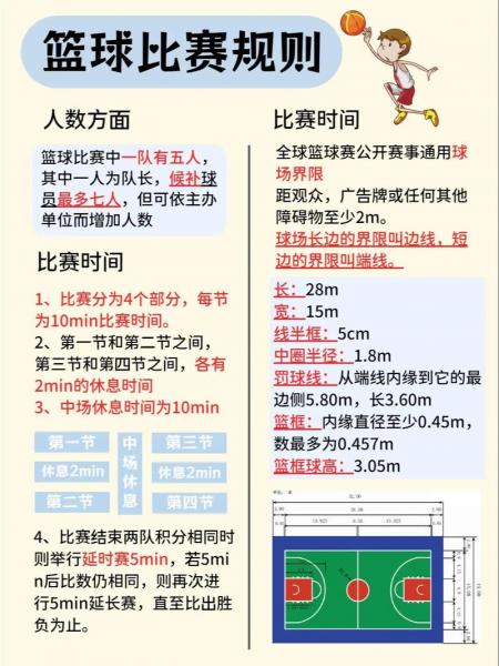 篮球里的技术犯规是指什么?篮球技术犯规啥意思?