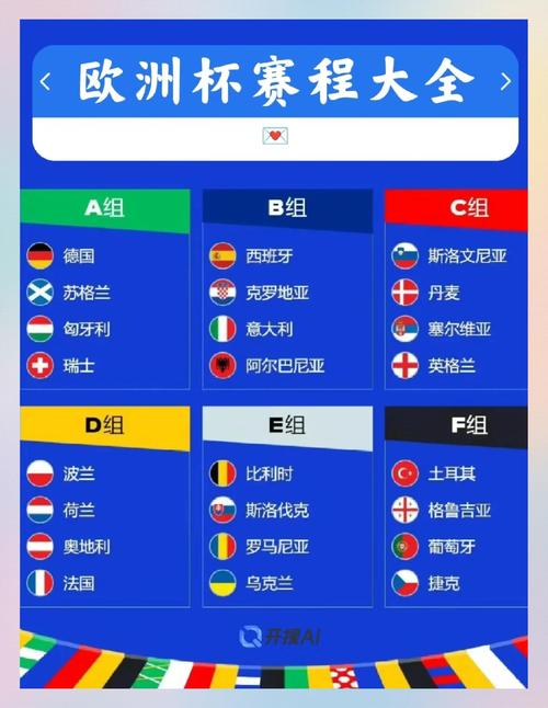 欧洲杯德国队vs英格兰队比分预测？欧洲杯德国队对英格兰队？