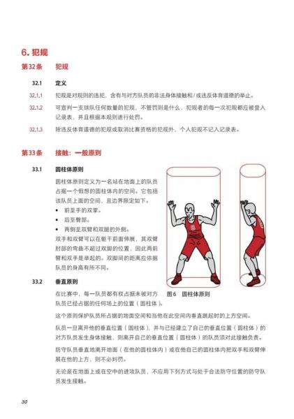澳大利亚国家篮球联赛规则？澳大利亚国家篮球联赛1？