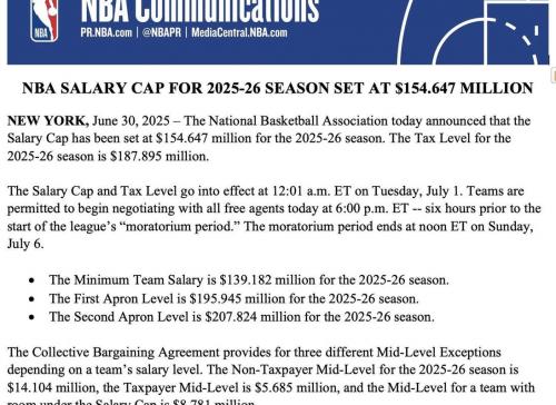 今年nba奢侈税排名？nba2021奢侈税？