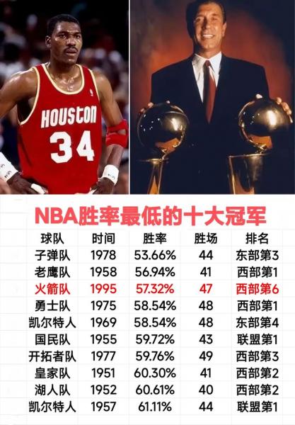 11年nba总决赛g6谁的主场？11年nba总冠军决赛g6？