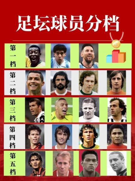 梅西国家队进球总数排名，梅西进球数量统计,未来会成为足坛第一巨星?？