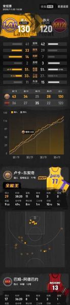 热火湖人赛程，热火湖人在线直播