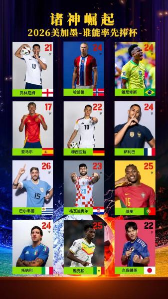 2030年世界杯什么时候申办，2030年世界杯什么时候确定举办方？