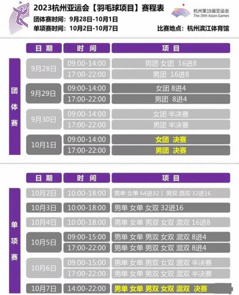 羽毛球比赛抽签规则，羽毛球 抽签